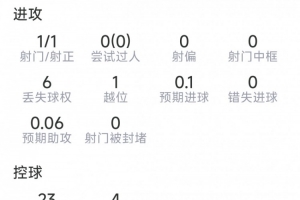 最新法国对挪威全场录像_最新法国对挪威全场录像在线观看_免费看直播
