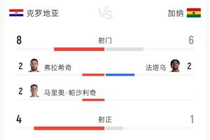 火爆世界杯乌拉圭对佛得角直播_火爆世界杯乌拉圭对佛得角直播在线观看_免费看直播