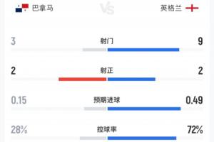 火爆世界杯小组赛厄瓜多尔VS德国在线观看_火爆世界杯小组赛厄瓜多尔VS德国在线观看在线观看_免费看直播