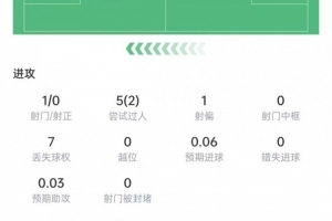 世界杯英格兰大战克罗地亚直播_世界杯英格兰大战克罗地亚直播在线观看_免费看直播