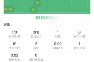 实时世界杯克罗地亚vs加纳首发阵容_实时世界杯克罗地亚vs加纳首发阵容在线观看_免费看直播