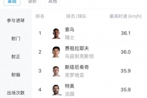 实时苏格兰对阵巴西赛事前瞻_实时苏格兰对阵巴西赛事前瞻在线观看_免费看直播