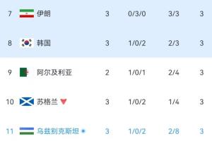 重磅波黑vs瑞士低调看直播_重磅波黑vs瑞士低调看直播在线观看_免费看直播