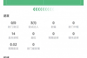 极速法国对挪威在线观看_极速法国对挪威在线观看在线观看_免费看直播