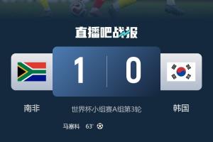 重磅捷克VS世界杯小组赛韩国进球集锦_重磅捷克VS世界杯小组赛韩国进球集锦在线观看_免费看直播
