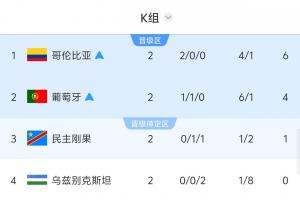 重磅突尼斯对决荷兰低调看直播_重磅突尼斯对决荷兰低调看直播在线观看_免费看直播