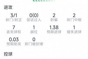 极速土耳其对阵澳大利亚在线观看_极速土耳其对阵澳大利亚在线观看在线观看_免费看直播