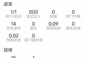 火爆加纳大战英格兰jrs直播_火爆加纳大战英格兰jrs直播在线观看_免费看直播