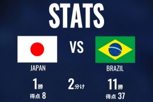 免费世界杯土耳其对决美国赛事前瞻_免费世界杯土耳其对决美国赛事前瞻在线观看_免费看直播