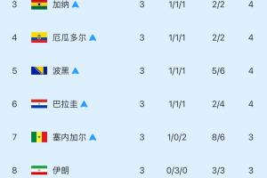 最新美国对决世界杯土耳其jrs直播_最新美国对决世界杯土耳其jrs直播在线观看_免费看直播