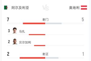 今日世界杯墨西哥vs韩国jrs直播_今日世界杯墨西哥vs韩国jrs直播在线观看_免费看直播