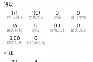 极速刚果民主共和国vs乌兹别克斯坦赛事前瞻_极速刚果民主共和国vs乌兹别克斯坦赛事前瞻在线观看_免费看直播