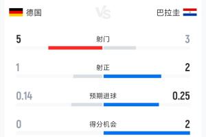 重磅加掌大VS瑞士比赛回放_重磅加掌大VS瑞士比赛回放在线观看_免费看直播