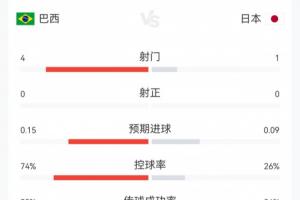 极速世界杯瑞典对阵突尼斯全场录像_极速世界杯瑞典对阵突尼斯全场录像在线观看_免费看直播