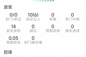 免费乌拉圭对沙特阿拉伯在线观看_免费乌拉圭对沙特阿拉伯在线观看在线观看_免费看直播