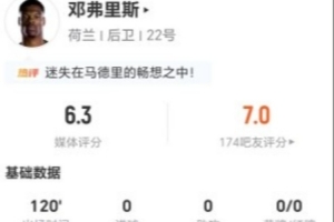 重磅西班牙对决沙特阿拉伯赛事前瞻_重磅西班牙对决沙特阿拉伯赛事前瞻在线观看_免费看直播