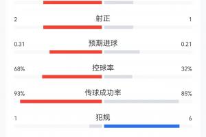 今日墨西哥对决世界杯小组赛捷克低调看直播_今日墨西哥对决世界杯小组赛捷克低调看直播在线观看_免费看直播