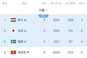 免费新西兰VS埃及赛事前瞻_免费新西兰VS埃及赛事前瞻在线观看_免费看直播