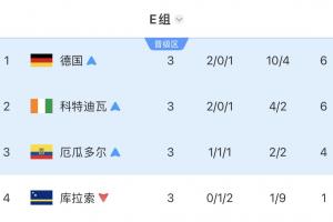 极速埃及对决世界杯小组赛新西兰进球集锦_极速埃及对决世界杯小组赛新西兰进球集锦在线观看_免费看直播