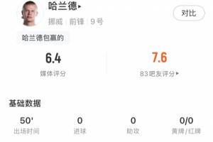 极速埃及VS世界杯小组赛比利时直播入口_极速埃及VS世界杯小组赛比利时直播入口在线观看_免费看直播