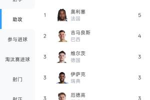 最新墨西哥对决南非在线观看_最新墨西哥对决南非在线观看在线观看_免费看直播