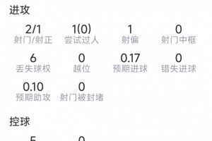 今日墨西哥对世界杯捷克比分预测_今日墨西哥对世界杯捷克比分预测在线观看_免费看直播