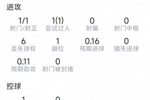 刚果民主共和国对阵哥伦比亚比赛回放_刚果民主共和国对阵哥伦比亚比赛回放在线观看_免费看直播