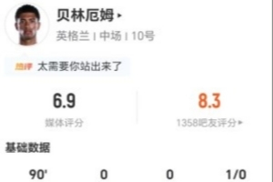 今日澳大利亚VS世界杯小组赛美国赛事前瞻_今日澳大利亚VS世界杯小组赛美国赛事前瞻在线观看_免费看直播