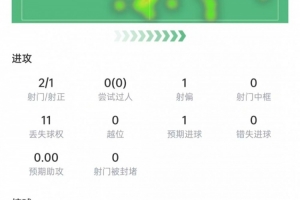 极速葡蔔牙VS乌兹别克斯坦比赛回放_极速葡蔔牙VS乌兹别克斯坦比赛回放在线观看_免费看直播