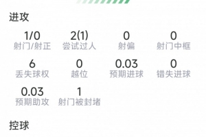 极速墨西哥对世界杯捷克在线观看_极速墨西哥对世界杯捷克在线观看在线观看_免费看直播