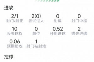 世界杯小组赛克罗地亚对加纳比赛回放_世界杯小组赛克罗地亚对加纳比赛回放在线观看_免费看直播