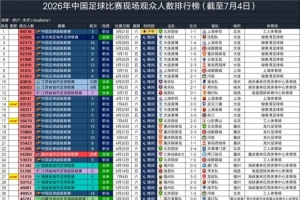 实时挪威对法国低调看直播_实时挪威对法国低调看直播在线观看_免费看直播