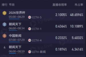 重磅墨西哥大战捷克低调看直播_重磅墨西哥大战捷克低调看直播在线观看_免费看直播