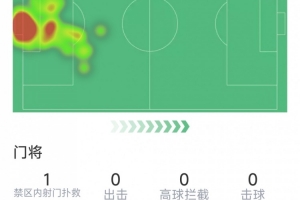 最新奥地利对阵世界杯阿根廷直播入口_最新奥地利对阵世界杯阿根廷直播入口在线观看_免费看直播