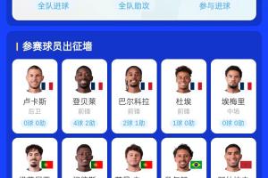 实时哥伦比亚大战世界杯乌兹别克斯坦赛事前瞻_实时哥伦比亚大战世界杯乌兹别克斯坦赛事前瞻在线观看_免费看直播