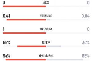 实时加纳对巴掌马首发阵容_实时加纳对巴掌马首发阵容在线观看_免费看直播