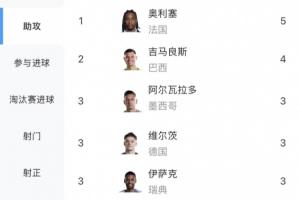 重磅海地vs世界杯小组赛摩洛哥低调看直播_重磅海地vs世界杯小组赛摩洛哥低调看直播在线观看_免费看直播