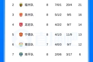 今日世界杯约旦大战阿尔及利亚jrs直播_今日世界杯约旦大战阿尔及利亚jrs直播在线观看_免费看直播