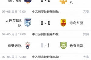 免费塞内加尔大战世界杯小组赛挪威首发阵容_免费塞内加尔大战世界杯小组赛挪威首发阵容在线观看_免费看直播
