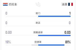 尼克斯5对阵马刺进球集锦_尼克斯5对阵马刺进球集锦在线观看_免费看直播