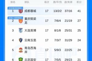 极速佛得角大战世界杯小组赛乌拉圭全场录像_极速佛得角大战世界杯小组赛乌拉圭全场录像在线观看_免费看直播