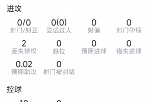 火爆法国对阵挪威进球集锦_火爆法国对阵挪威进球集锦在线观看_免费看直播