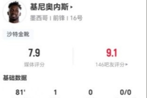 火爆厄瓜多尔对决世界杯科特迪瓦直播_火爆厄瓜多尔对决世界杯科特迪瓦直播在线观看_免费看直播