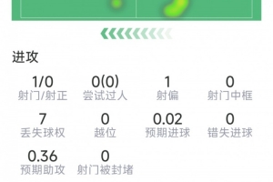 实时澳大利亚对阵世界杯美国全场录像_实时澳大利亚对阵世界杯美国全场录像在线观看_免费看直播
