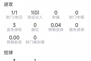 重磅库拉索大战科特迪瓦低调看直播_重磅库拉索大战科特迪瓦低调看直播在线观看_免费看直播