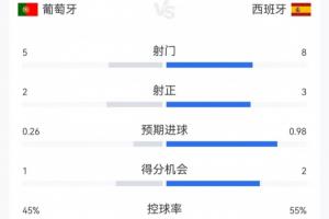 世界杯小组赛德国对决库拉索直播入口_世界杯小组赛德国对决库拉索直播入口在线观看_免费看直播