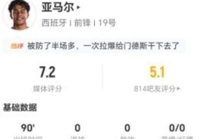 最新乌兹别克斯坦对决刚果民主共和国比分预测_最新乌兹别克斯坦对决刚果民主共和国比分预测在线观看_免费看直播