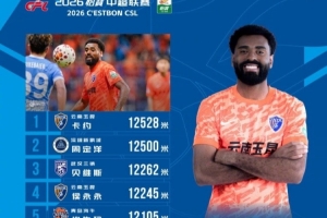 伊朗对决世界杯小组赛埃及首发阵容_伊朗对决世界杯小组赛埃及首发阵容在线观看_免费看直播