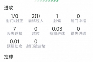 实时尼克斯6vs马刺进球集锦_实时尼克斯6vs马刺进球集锦在线观看_免费看直播