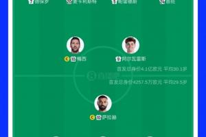 火爆巴西对决摩洛哥在线观看_火爆巴西对决摩洛哥在线观看在线观看_免费看直播
